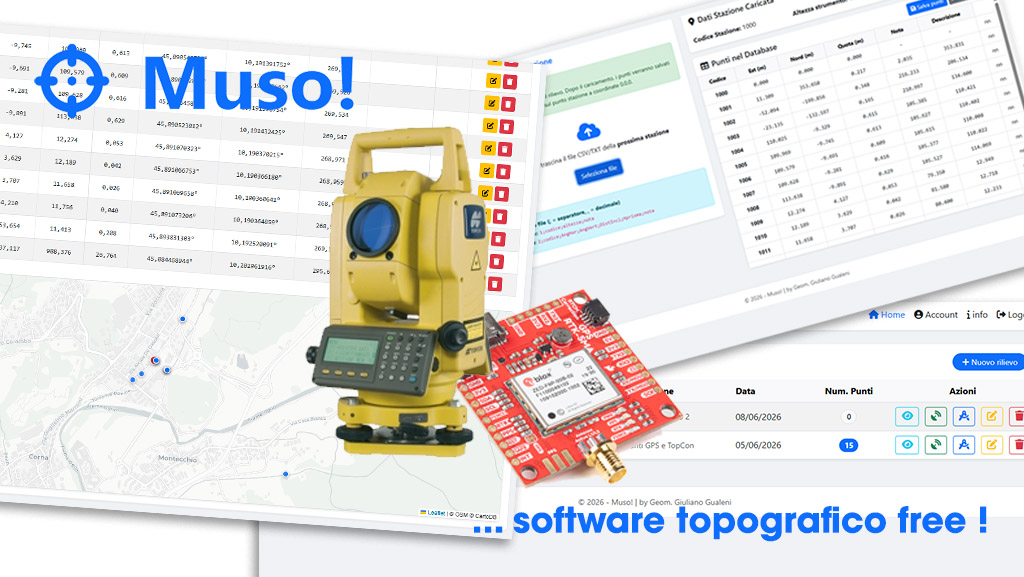 Muso il software topografico online